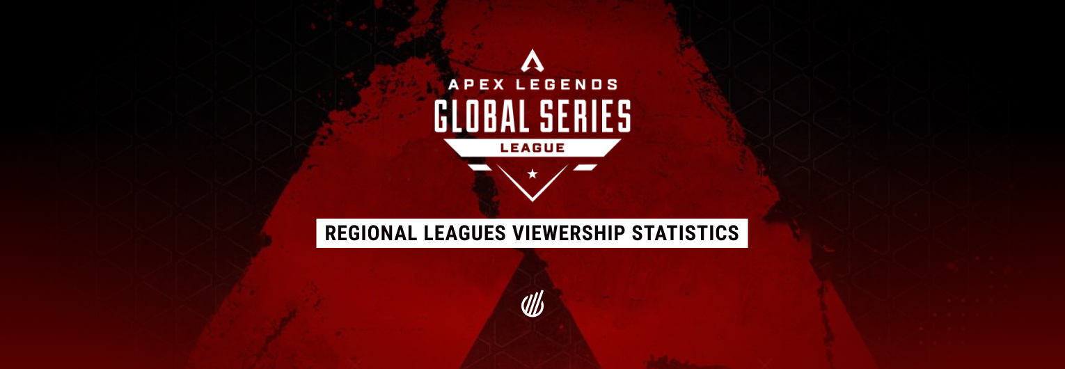 ALGS: 2022 Split 1 Pro League — APAC North viewership more than doubled
