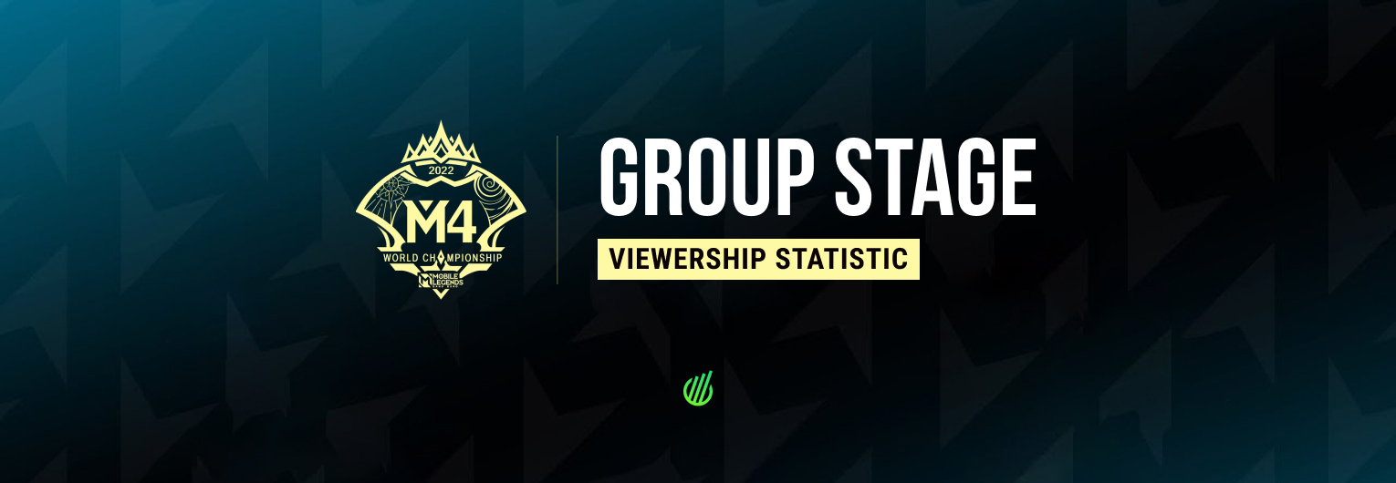 M4 World Championship Group Stage attracted more viewers than last year