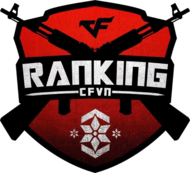 Ranking Gaming