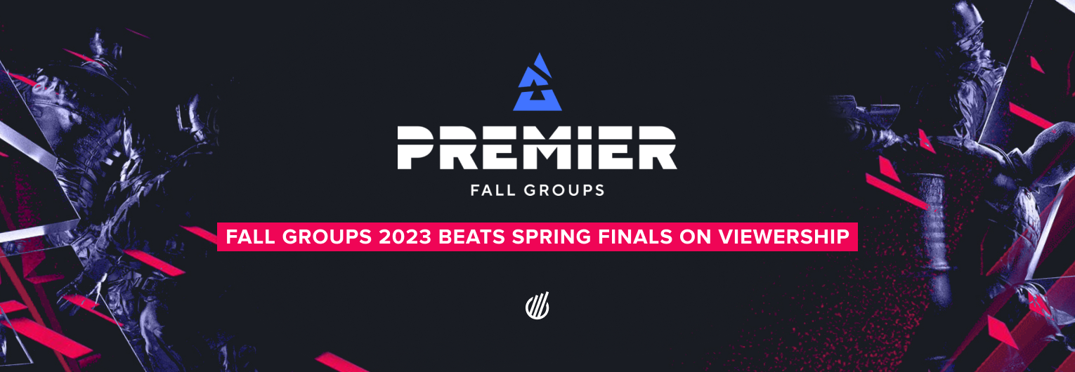 New rosters for star teams help BLAST Premier Fall Groups 2023 best Spring Finals in viewership