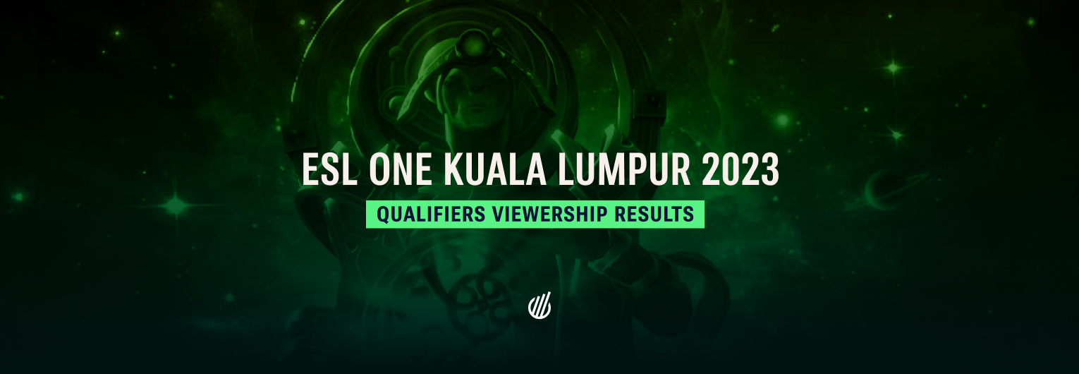 New Dota 2 tournament season kicks off — the ESL One Kuala Lumpur 2023 qualifiers viewership results