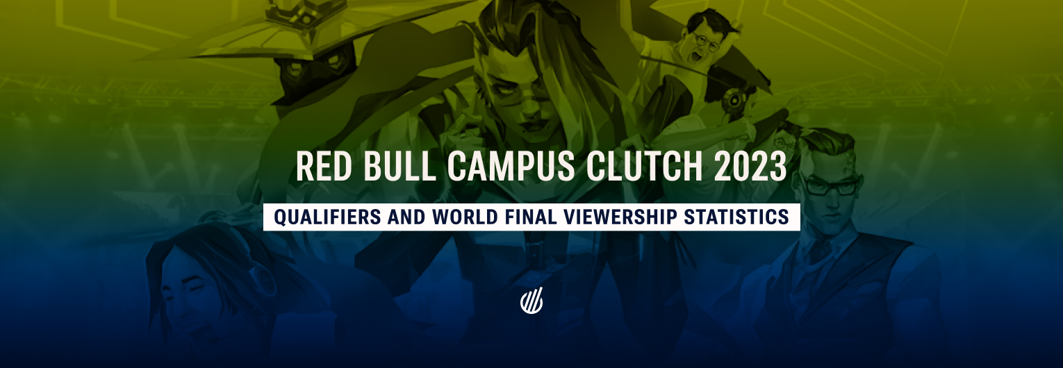 Red Bull Campus Clutch 2023 became the most popular year of the series thanks to a new focus on content