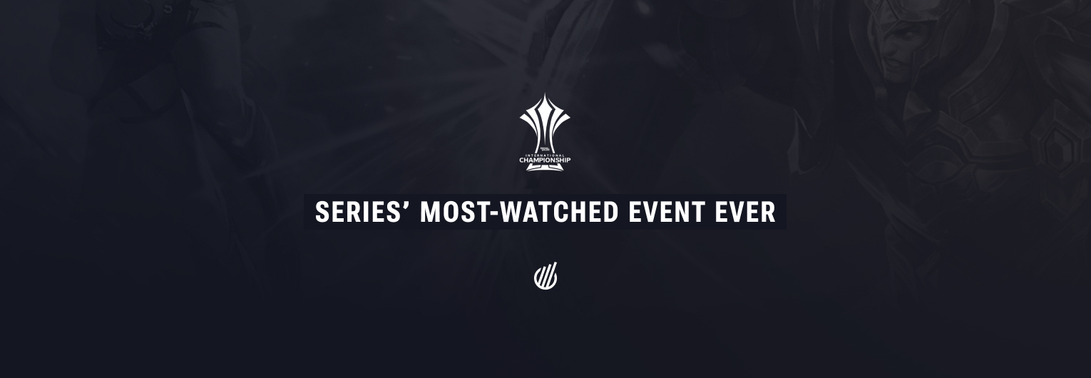 Arena of Valor International Championship 2023 is series’ most-watched event ever