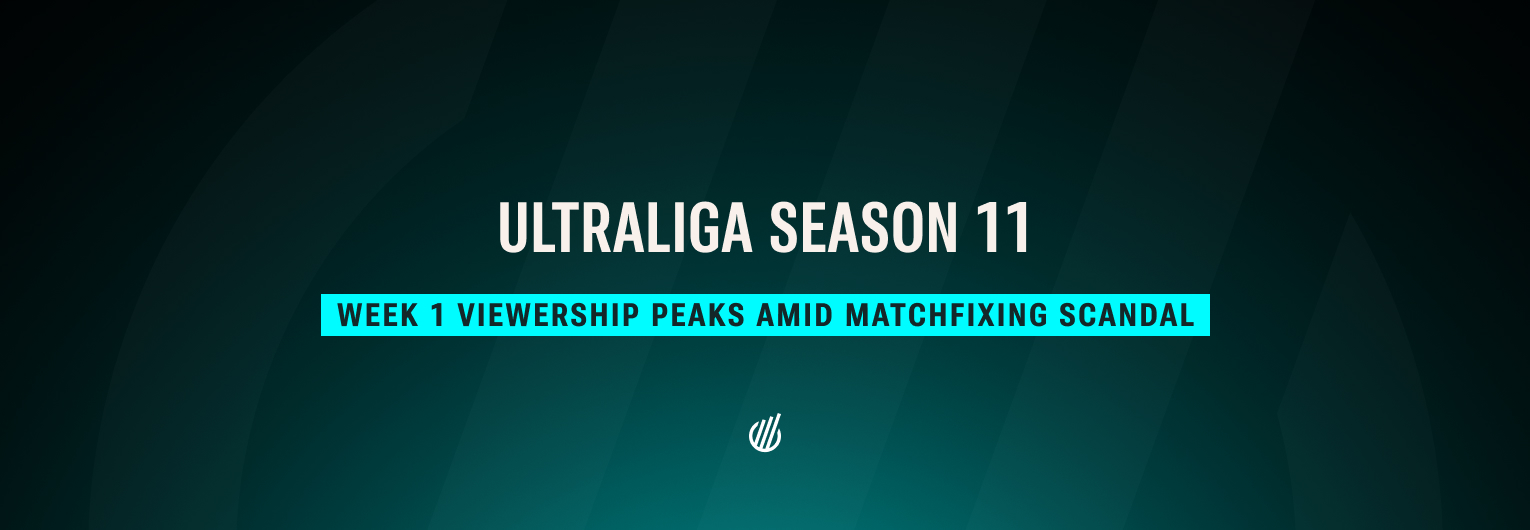 Ultraliga Season 11 reaches new Week 1 viewership heights after voluntarily losing accreditation