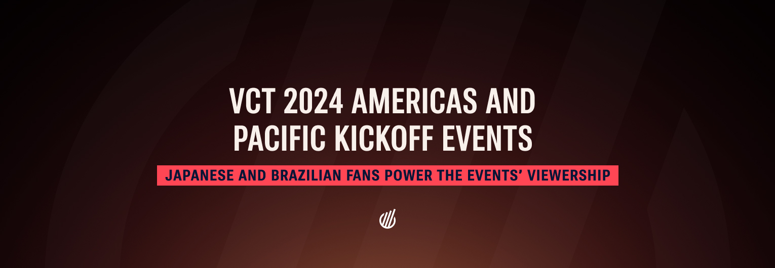 Brazilian and Japanese audiences lead the way — VCT 2024 Americas and Pacific Kickoff viewership