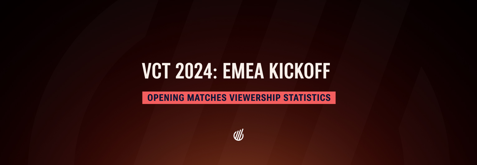 VCT 2024: EMEA Kickoff first stats — Squeezy surpasses Ibai and Kamet0 in peak viewership