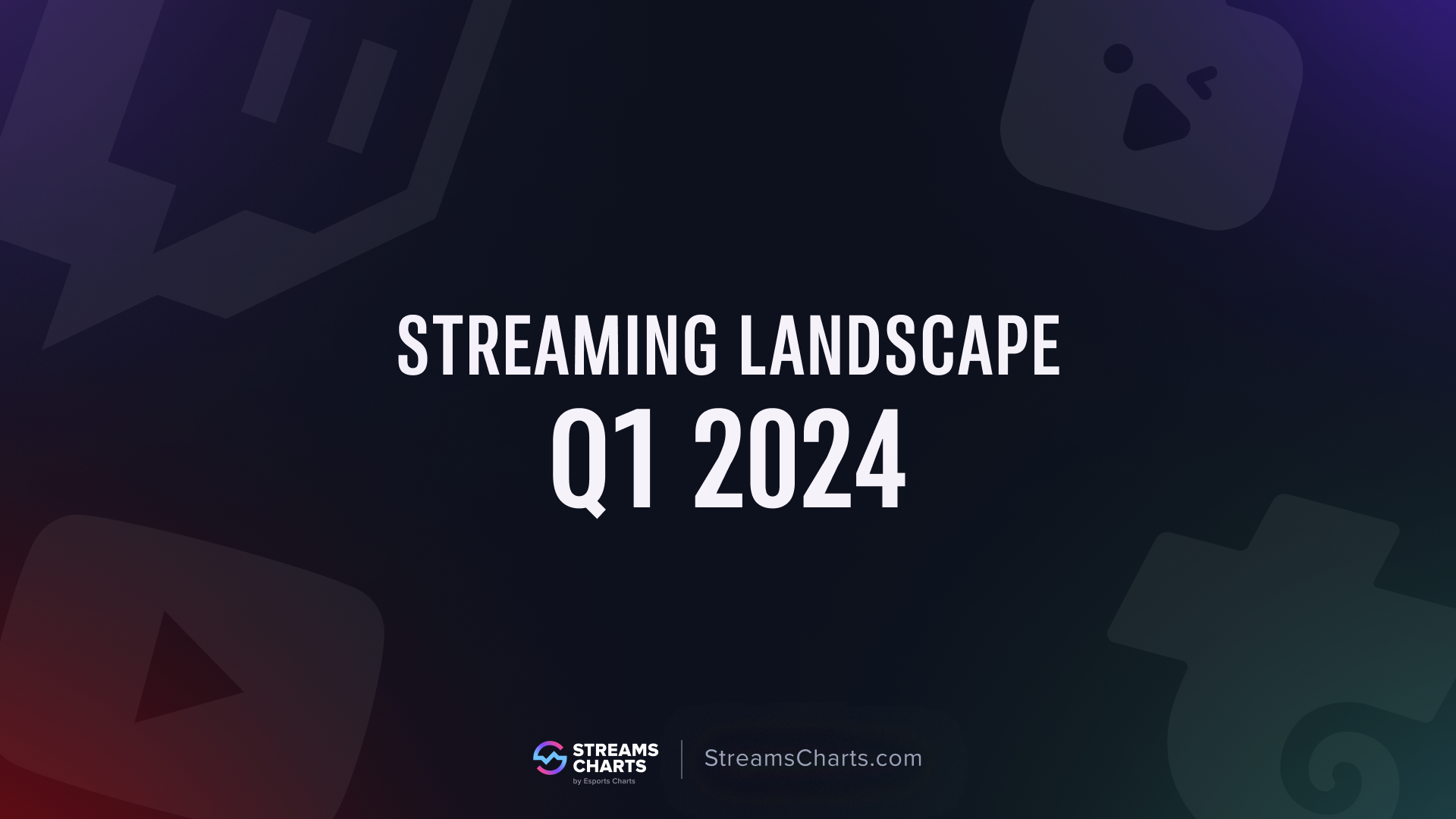 Top streamers, channels, and platforms during the first quarter of 2024 ...