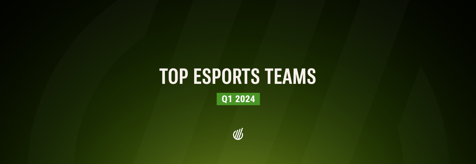 Top Esports Teams — Q1 2024