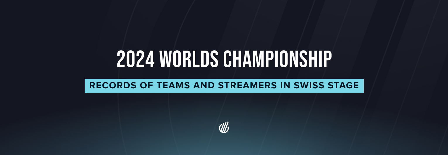 2024 Worlds Swiss Stage audience grew 36% and set a new series record