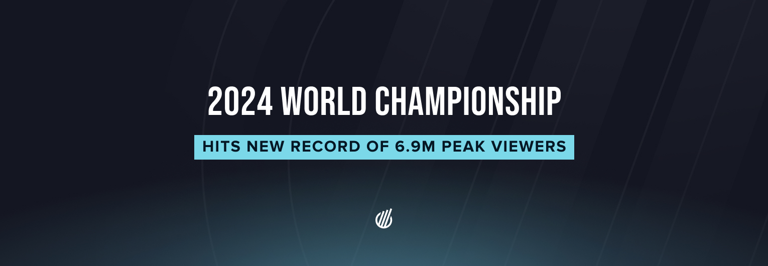 2024 League of Legends Worlds hits new record of 6.94M Peak Viewers