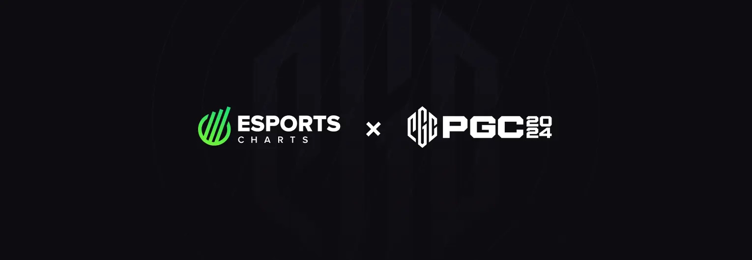 Esports Charts becomes the official viewership data supplier for PUBG Global Championship 2024