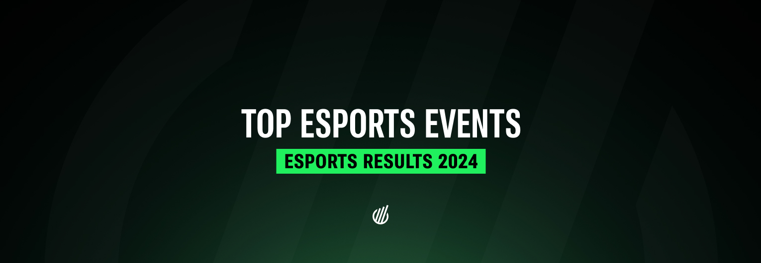 Most viewed esports events of 2024