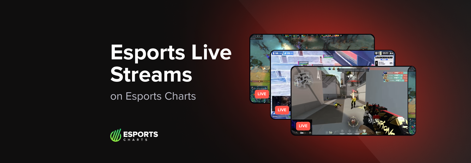 Esports live streams are now available on Esports Charts
