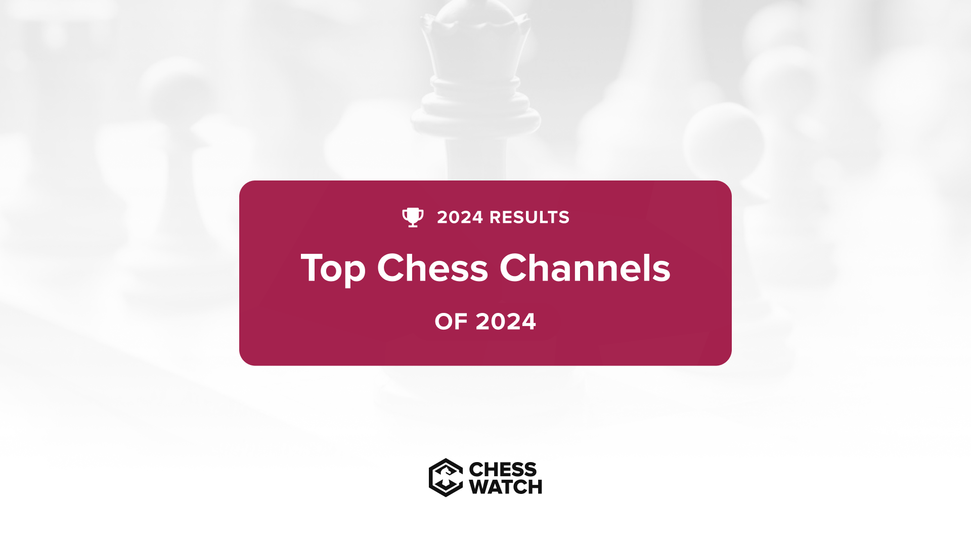 Top Chess Channels of 2024