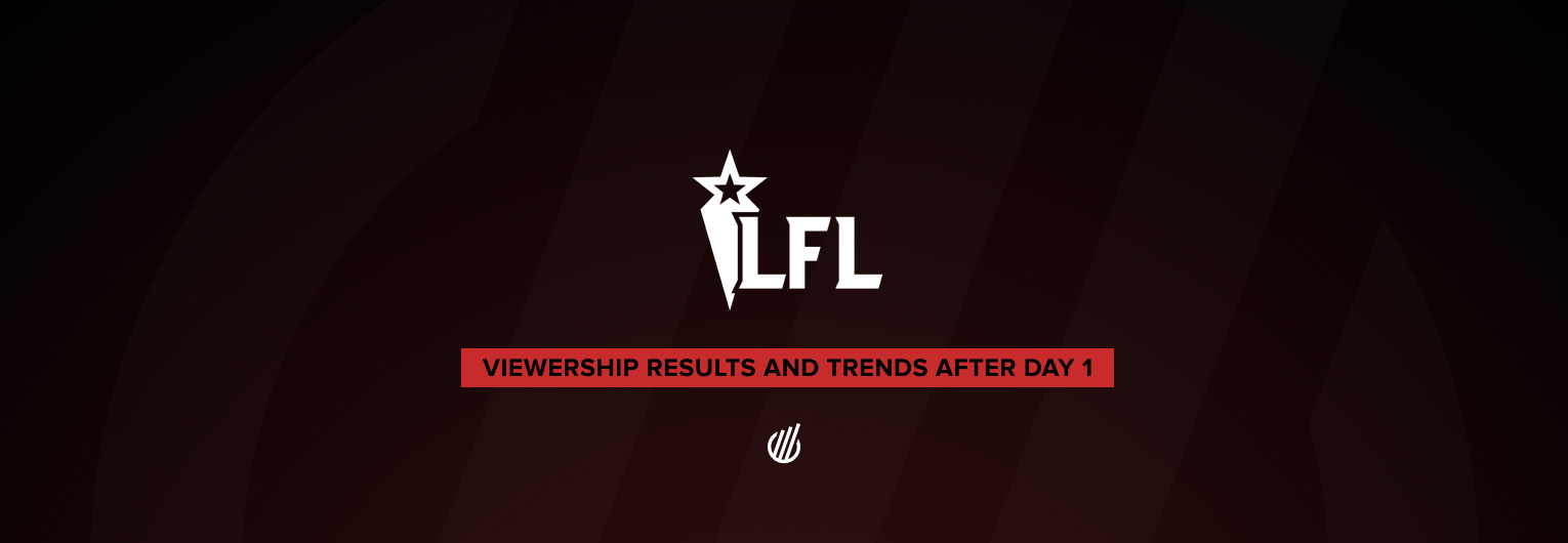 Karmine Corp Blue vs Joblife most popular match of LFL Winter 2025 first day