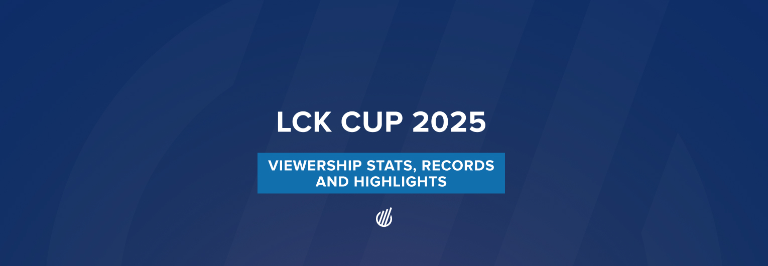 LCK Cup 2025 became the second most popular event in the history of LCK series