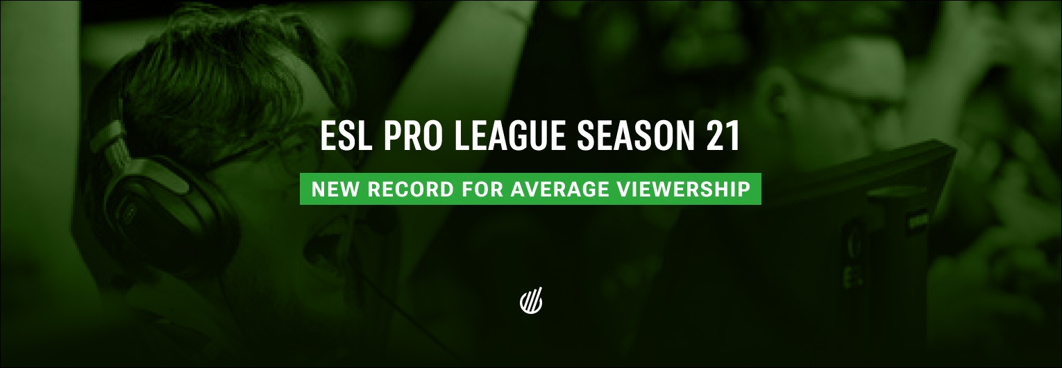 ESL Pro League Season 21 set a new series record for the average viewership