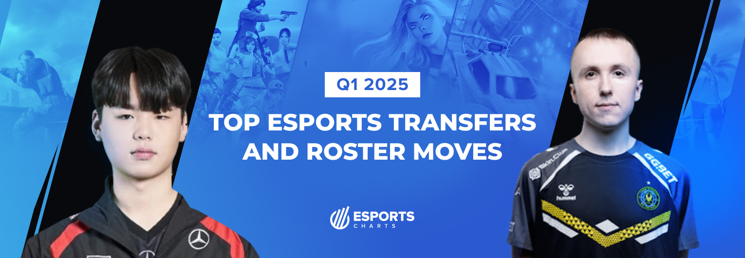 Top esports transfers and roster moves in Q1 2025