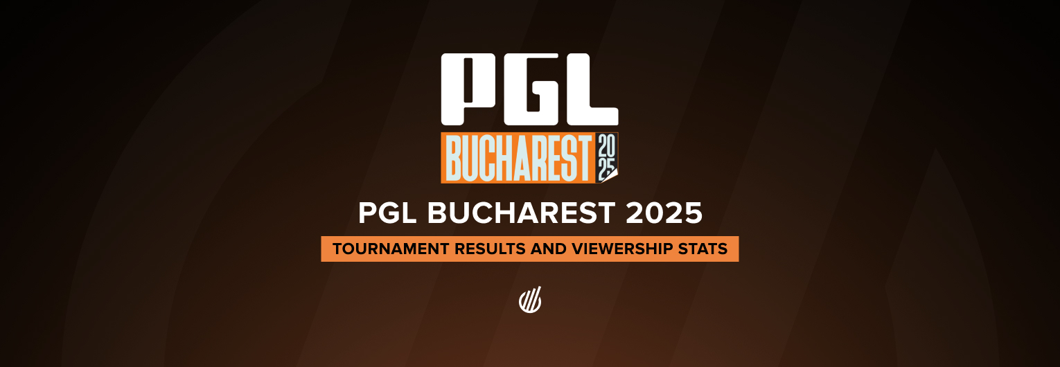 PGL Bucharest 2025: 500,000 Peak Viewers tuned In to witness Team Falcons’ triumph