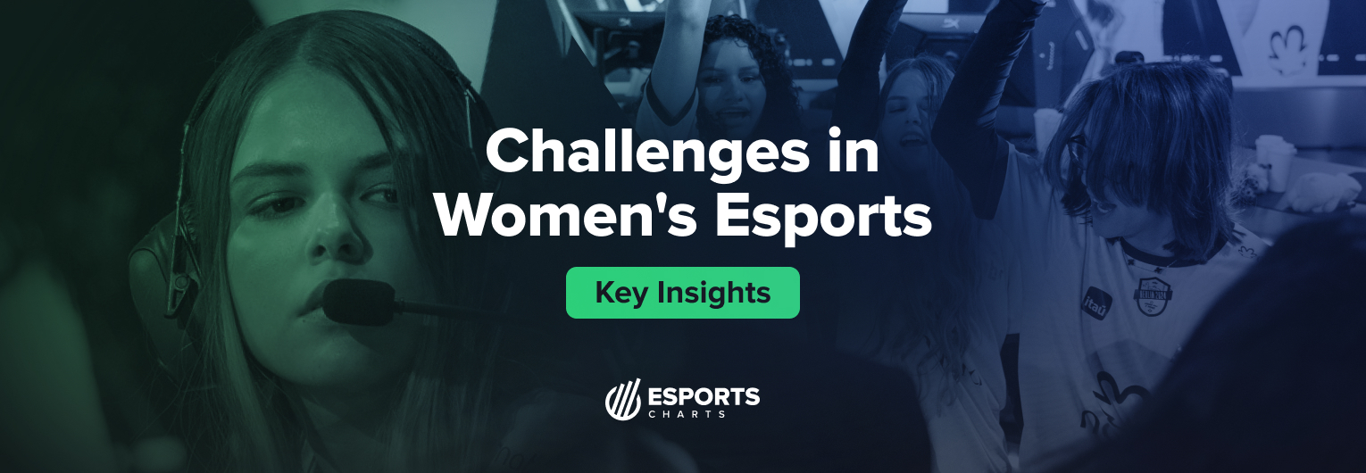 Valorant leads all esports titles by share of women’s competitions