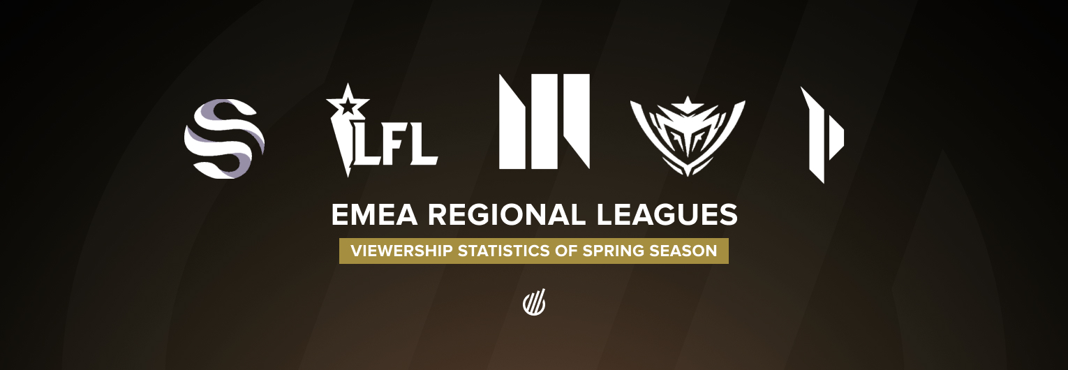 EMEA Regional Leagues: Who attracted more viewers in Spring?