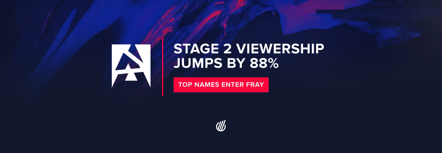BLAST.tv Austin Major 2025 Stage 2 viewership jumps by 88% as top names enter fray