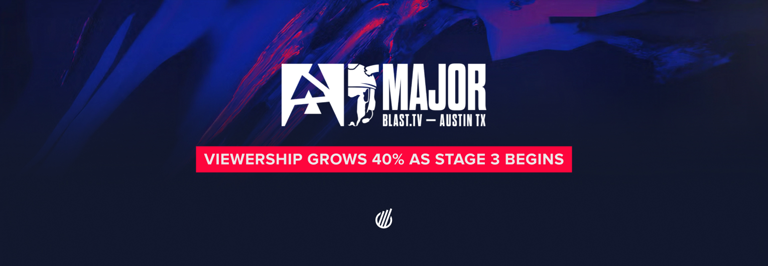 BLAST.tv Austin Major: Viewership jumps 40% as all top teams enter the action, new peak reached