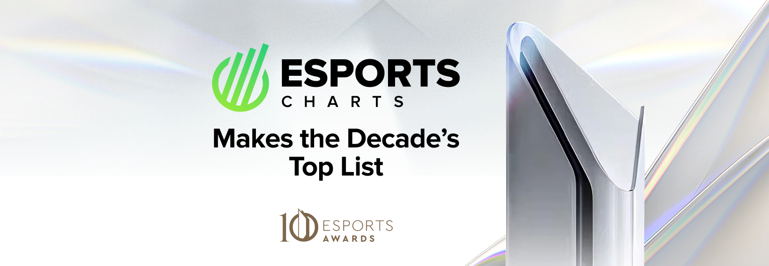Esports Charts、Esports Awards「この10年間のコンテンツ＆カバレッジプラットフォーム」部門のファイナリストに選出