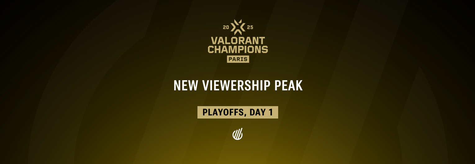 Valorant Champions 2025 hits new peak for Paper Rex's first playoffs game