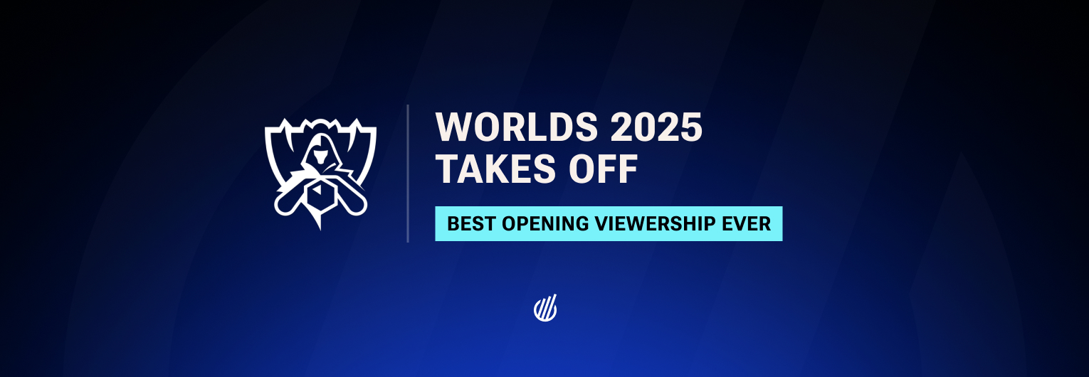 Worlds 2025 opens with the strongest viewership start in history