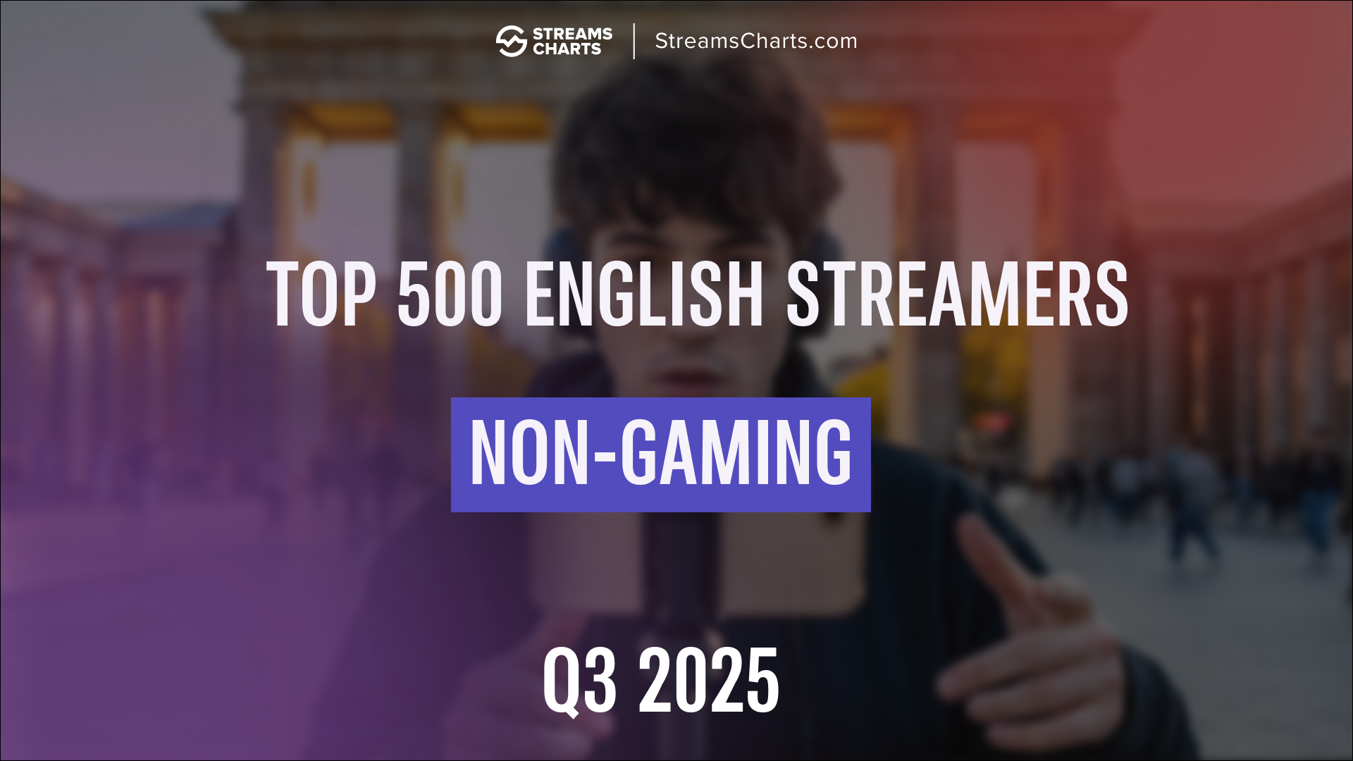 TOP 500 English-speaking Non-Gaming Streamers [Q3 2025]