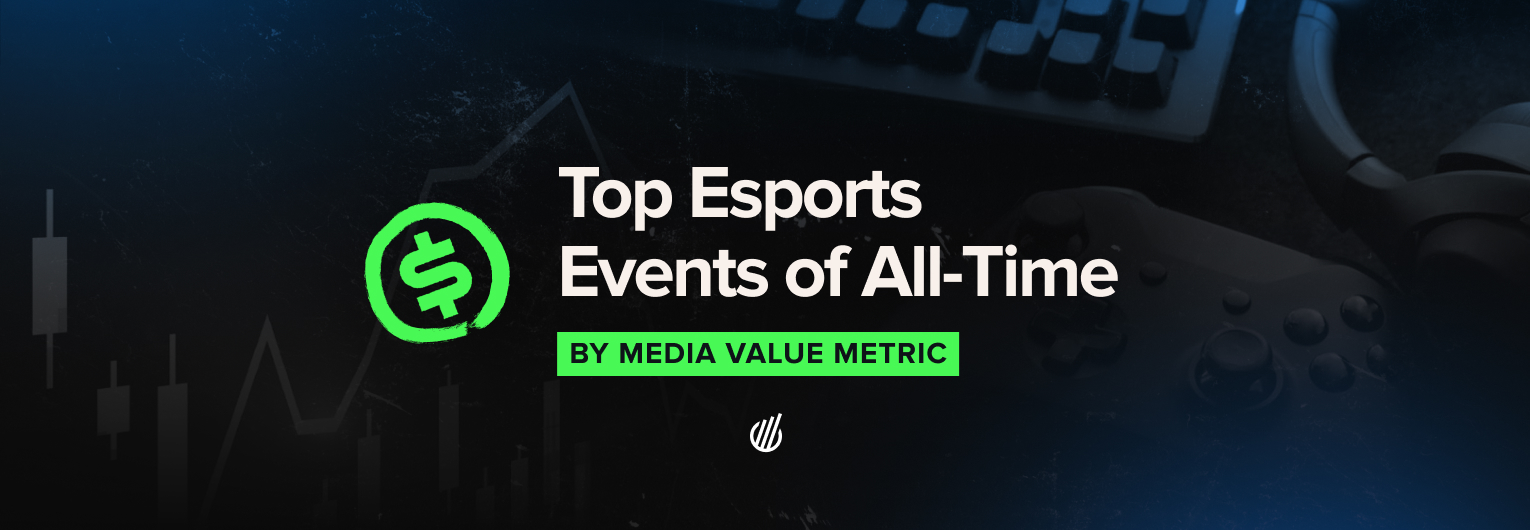 Top esports tournaments by Media Value
