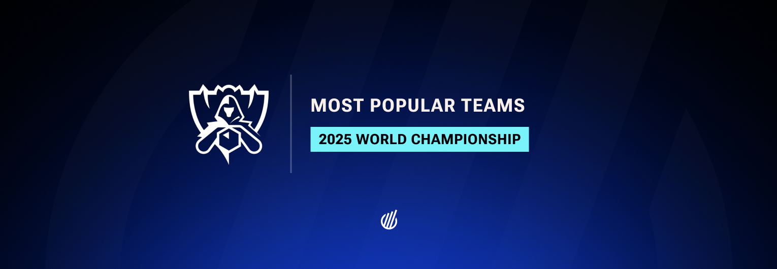 2025 League of Legends World Championship most popular teams