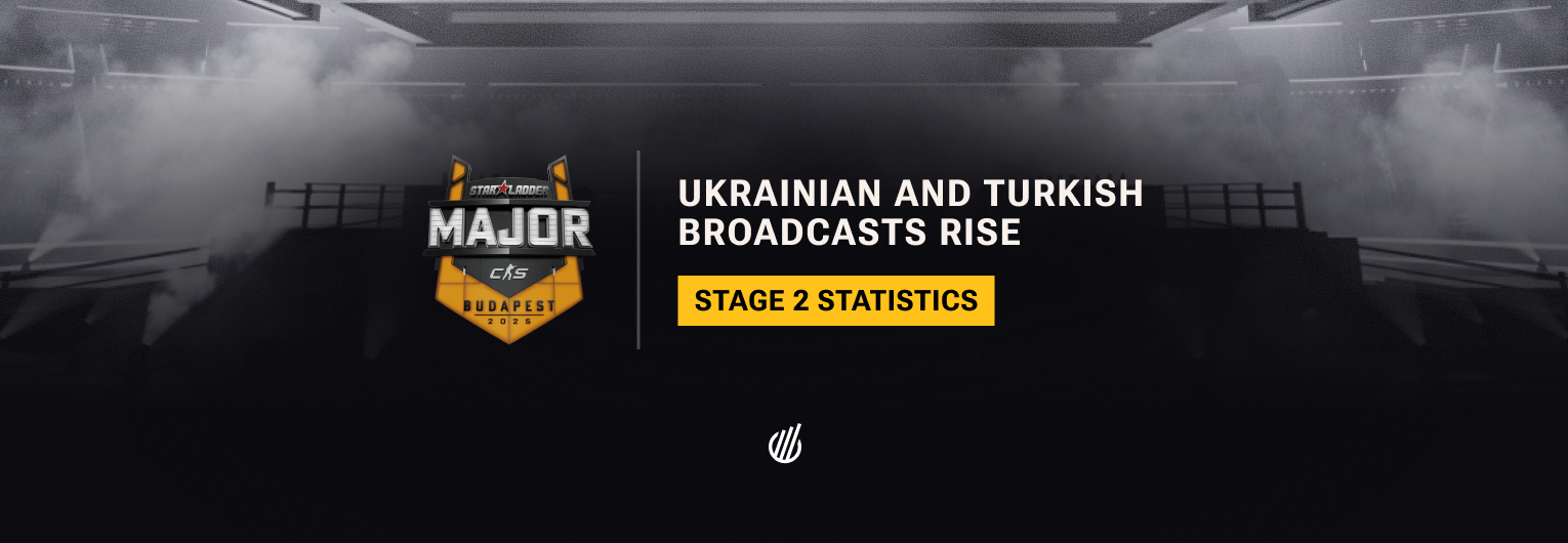 StarLadder Budapest Major 2025 Stage 2 Recap — Turkish & Ukrainian streams rising