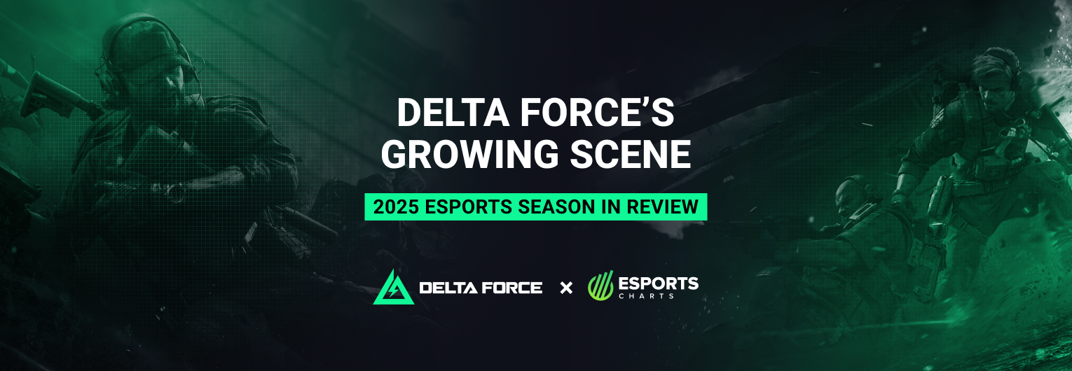 From debut to world finals: Delta Force’s first esports year reviewed