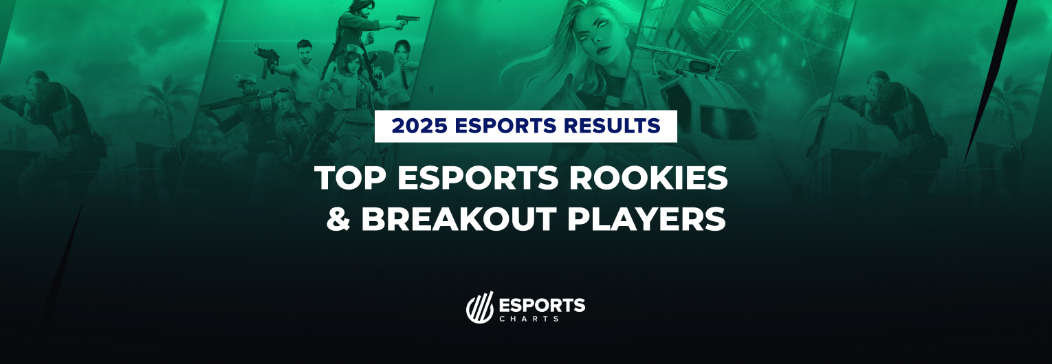 Esports rookies & breakout players of 2025