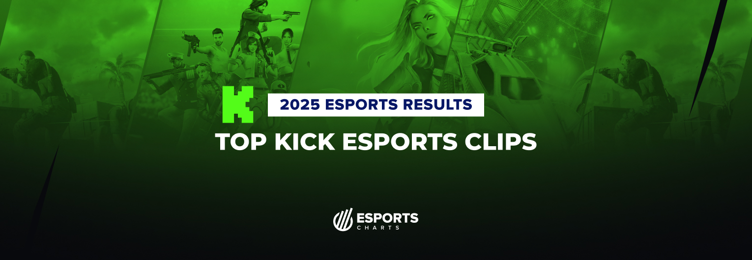 Top Kick esports clips in 2025