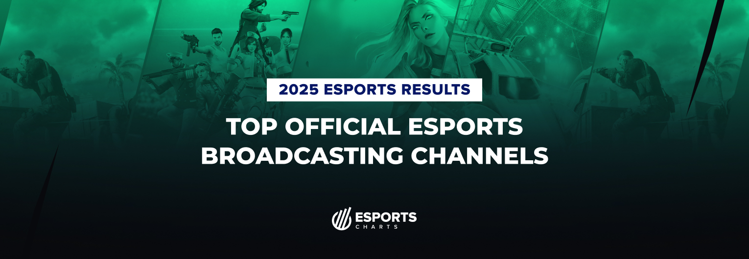 Top official esports broadcaster channels of 2025