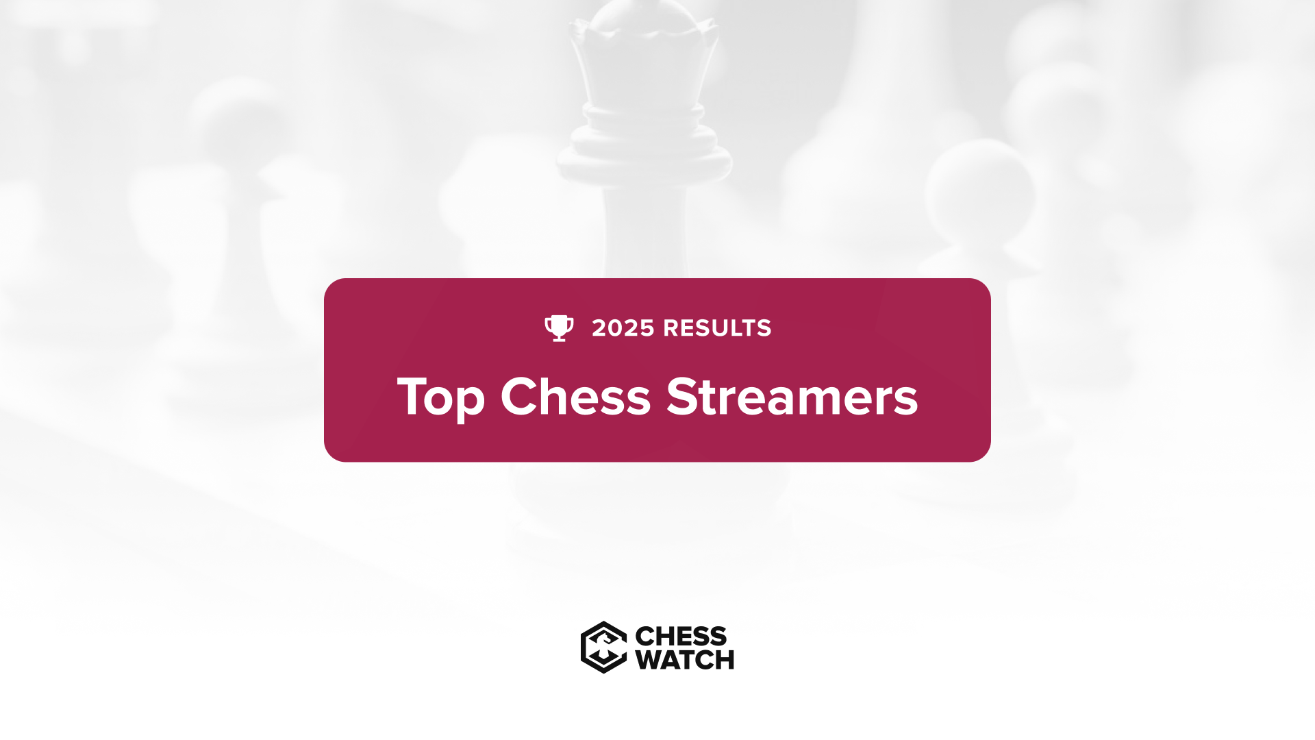 Top chess streamers of 2025