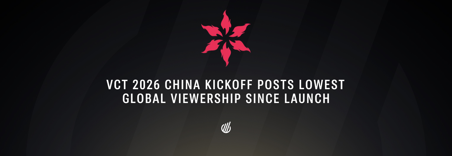 VCT 2026: China Kickoff sets record low international viewership since league debut