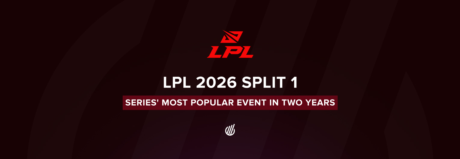Growing global interest helps 2026 Split 1 end as LPL's most popular event in two years