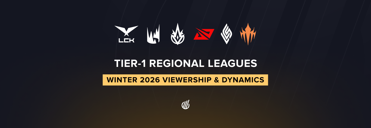 LPL and CBLOL defy gravity as LCP audience vanishes