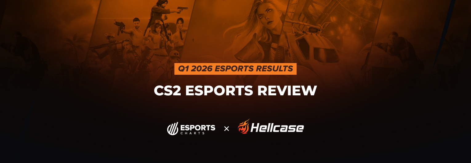 Top moments of CS2 esports in Q1 2026 — Vitality's stranglehold, PARIVISION's rise & more