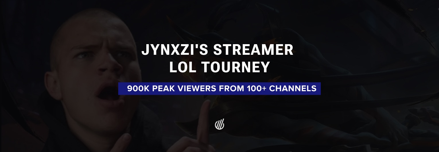 Jynxzi’s LoL Tourney outshines professional leagues with 900K Peak Viewers