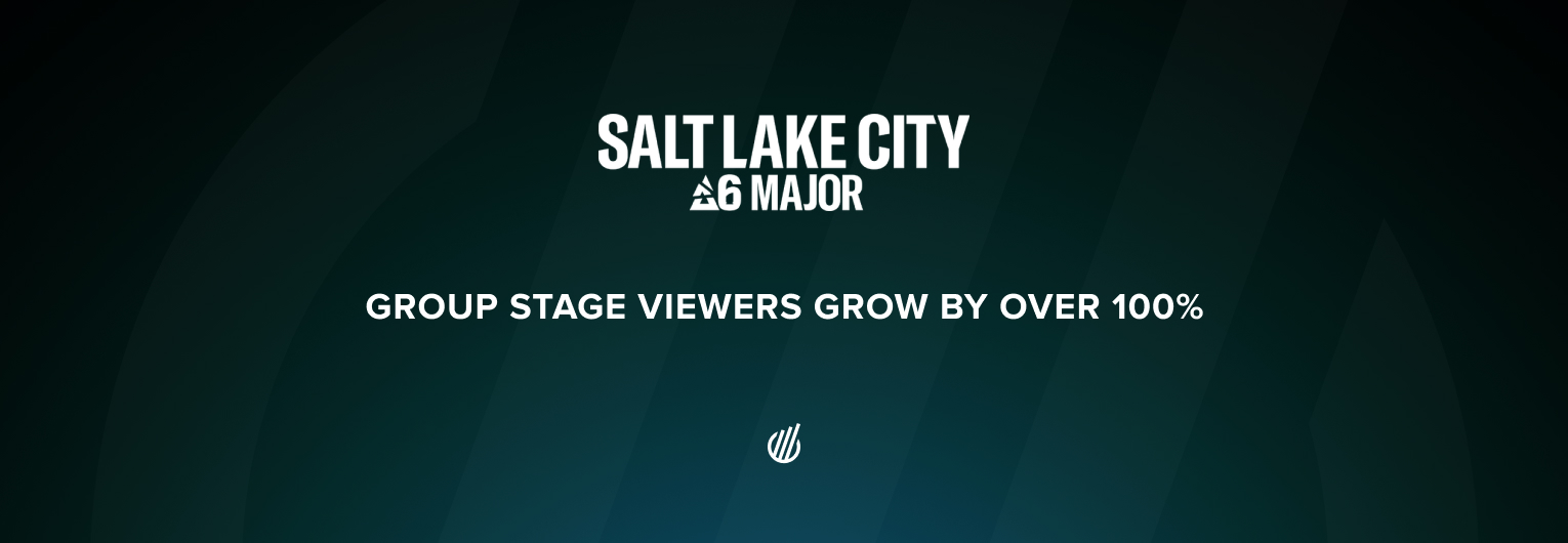 BLAST R6 Major Salt Lake City 2026: Group Stage average viewership up 104% compared to Munich