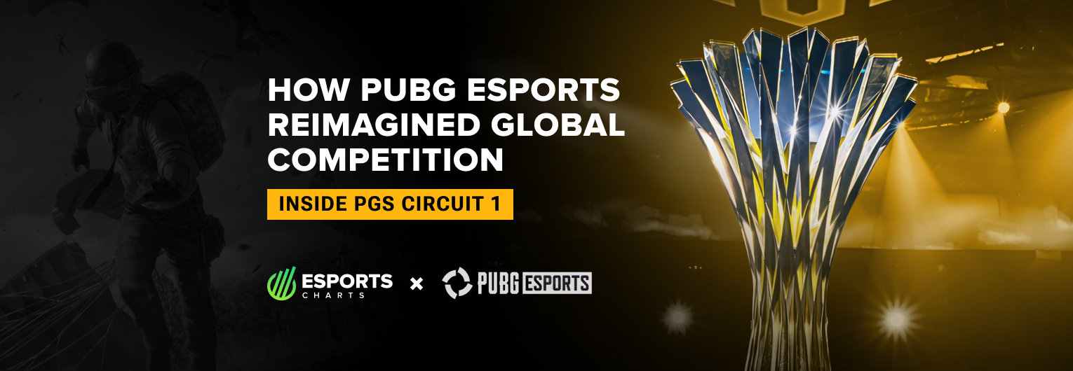 How integrated formats and personalized broadcasting revitalized PUBG Esports engagement