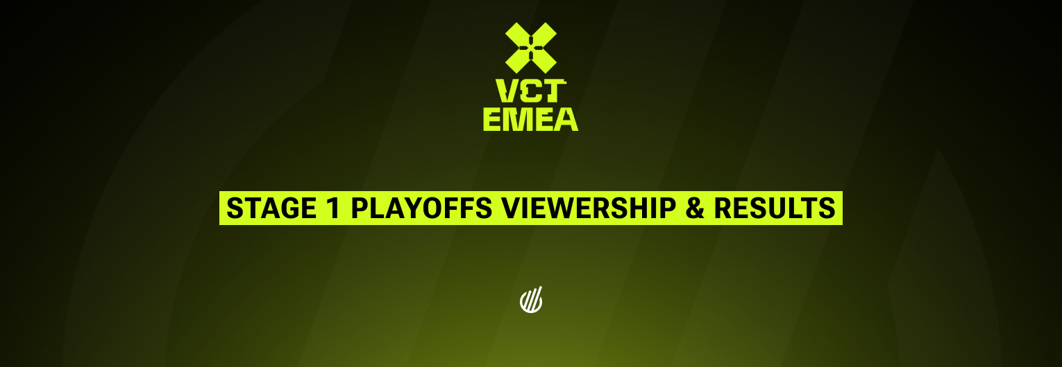 Fnatic vs. Team Heretics was more popular than VCT EMEA Stage 1 grand finals